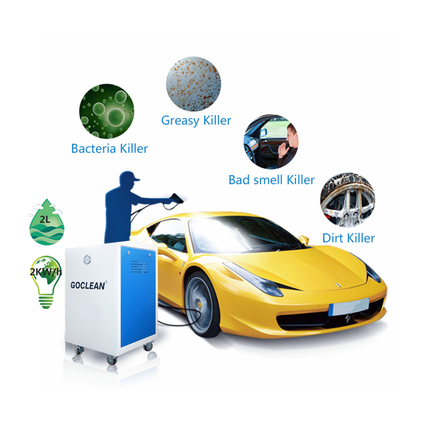 Machine de lavage de voiture intérieure à pression robuste